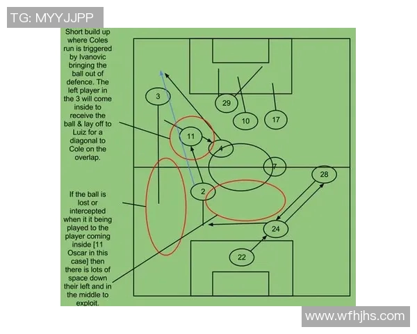 上海篮球队在冠军赛中的节奏表现分析与战术探讨